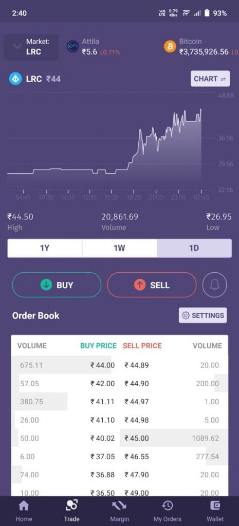 loopring lrc on bitbns screenshot 1